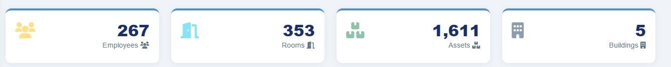 3BMS live dashboard